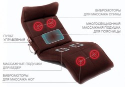  матрас EGO Com Forte EG1600-4